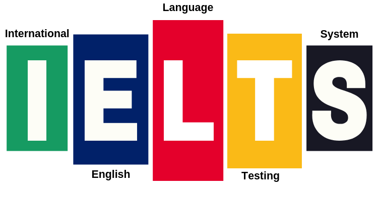 iEnglish Language Institute - Landing Page